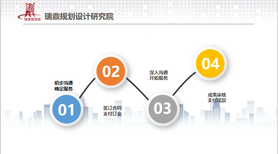 马鞍山市项目实施方案图片2