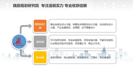 武汉市商业计划书图片0