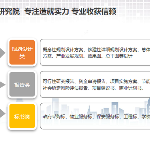 广州市项目实施方案广州市会做机构
