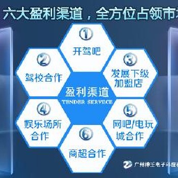 開(kāi)什么店回本快駕駛模擬館加盟需要什么