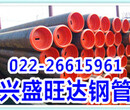 天津Q345B无缝钢管价格或震荡上行。图片
