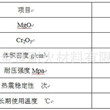 转炉用耐火浇注料炉衬用浇注料