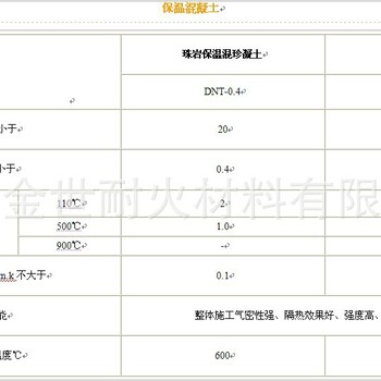 硅藻土保温混凝土DBT-0.4