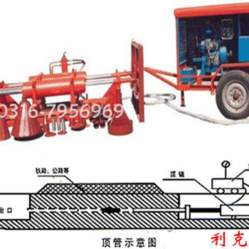 120-500吨大直径液压顶管机，小型水钻顶管机，新型助力钻机