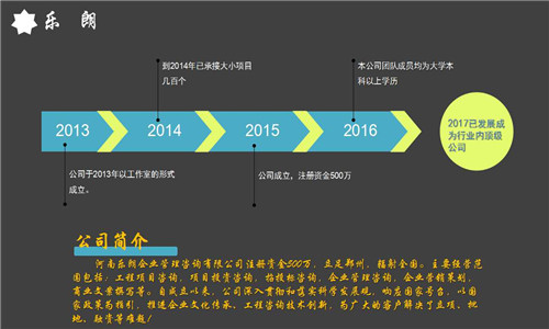 活性氧化钙项目--可行性报告编写范文