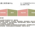 涉县可以写可行性报告公司-参考范文