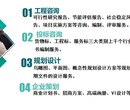 晋中做商业计划书公司-做报告2019报价图片