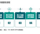 长春做商业计划书公司-做报告2019报价