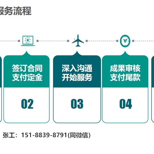 长春做商业计划书公司-做报告2019报价