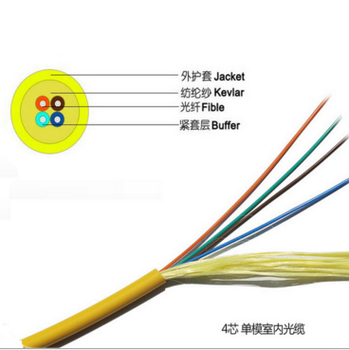 室内光缆GJFJV-8B1室内配线光缆8芯单模光纤光缆束状光缆厂家