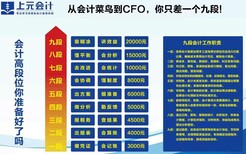 扬州注册会计师面授课培训-9月份周末新班开课培训图片3