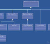 宁波余姚计算机编程培训_学Java，还是上元靠谱