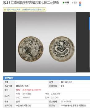 收藏的魅力：一枚小小的光緒元寶卻能價(jià)值幾百萬！