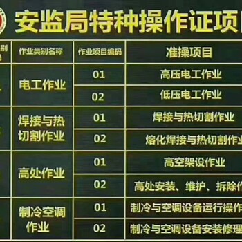 新疆乌鲁木齐资料员考证学习班乌鲁木齐安全员考证报名机构