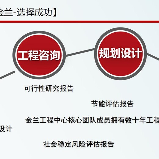 晋中会做可研报告的公司