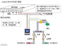 图片0