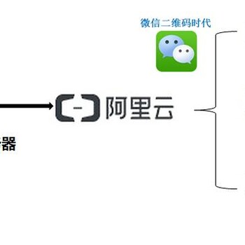 安徽省铜陵市炫宝G10分体计时水控机的信息