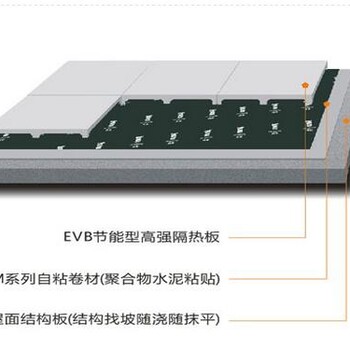 灵山保温材料厂家批发EVB保温隔热防火干粉砂浆，灵山外墙楼顶保温