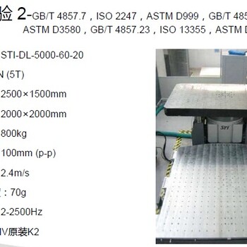 ISTA6-AMAZON-SIOC:2018包装检测认证报告