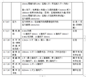 亚马逊产品包装测试要求ISTA6-Amazon-SIOC详解