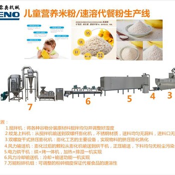 营养米粉设备代餐粥机器设备