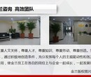 商丘長期寫康養規劃公司-商丘老牌公司圖片