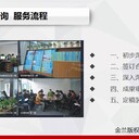 鄭州編項(xiàng)目建議書公司-鄭州制作團(tuán)隊(duì)