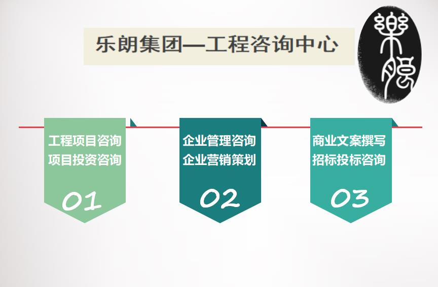 泰安有编写可行性报告-编写可行泰安的企业