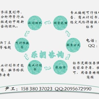 连州可以做资金管理实施细则的公司-能通过