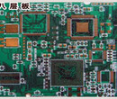 什么是PCB打样