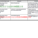 德國(guó)強(qiáng)制WEEE注冊(cè)（亞馬遜電商要求有的）