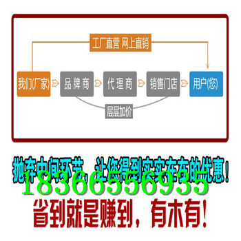 PC板温室大棚抗寒智能温室增温器已申请多项国家专利