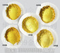 供应丝网印刷金粉不锈钢喷涂黄金粉24K黄金色相默克金粉