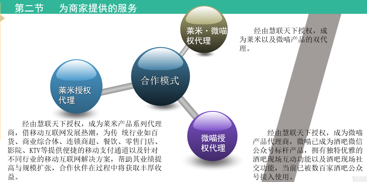 【移动支付互联网+创业好项目】_黄页88网