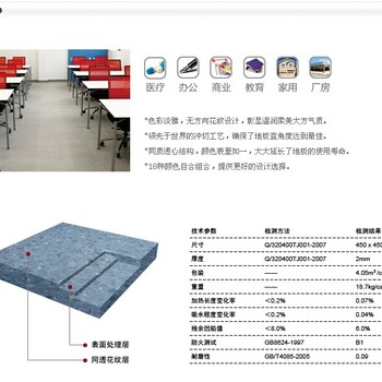 丽宝第英丽系列常州无锡苏州pvc塑胶地板