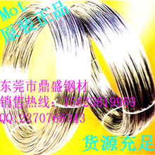S320是什么材料?图片