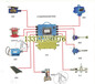 矿用皮带机综合保护装置厂家