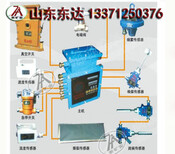 矿用皮带机综合保护装置厂家图片1