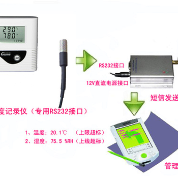 杭州凌硕温湿度记录仪、无纸记录仪