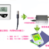 杭州凌硕温湿度记录仪、无纸万能记录仪
