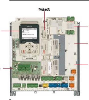 DCS880直流调速器abb变频器备件维修配件适配器模块