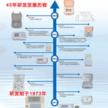 ADMT-1200S-8/16D型多通道智能找水仪打井找水温泉探测仪图片4