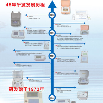 取样钻机取芯钻机背包式轻便钻机打井找水仪钻机