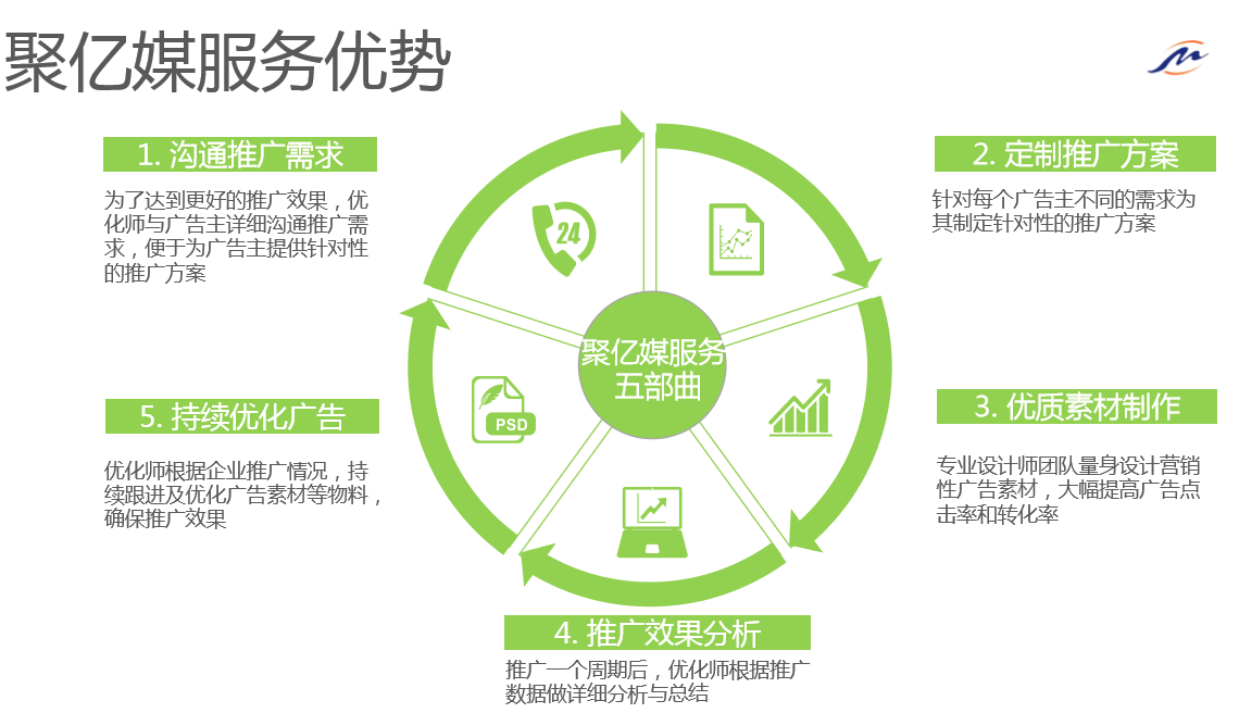 宝宝树手机app广告推广联系方式