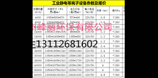 广东江门uv光解能处理什么废气？峰丽告诉你图片