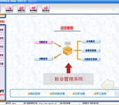 三明美萍鞋帽业务管理软件收银软件