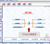 宁德手机业务管理软件仓库管理软件