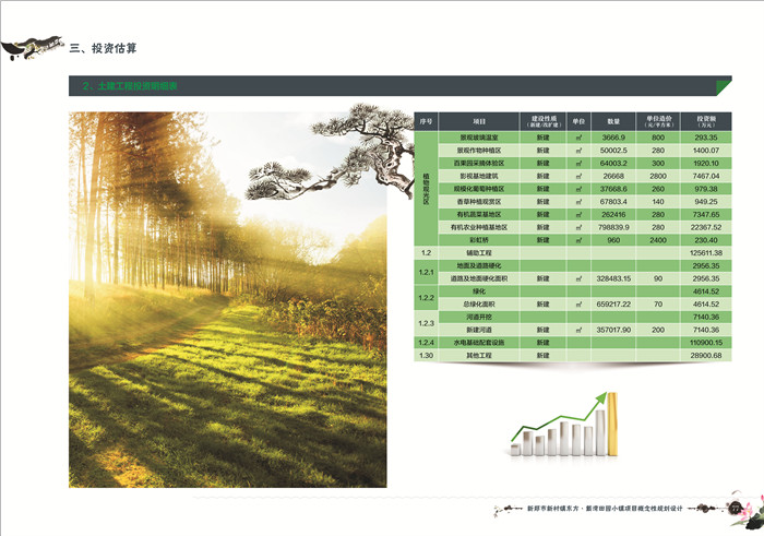 芦山可以做项目建议书的公司-可以做芦山文案