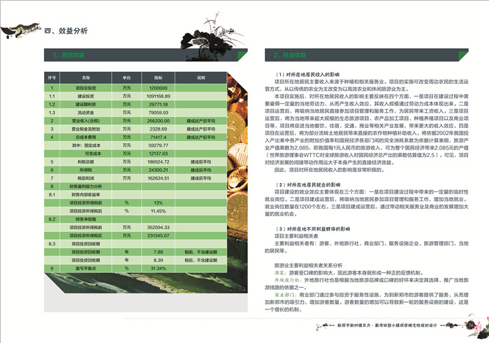 宜丰项目申请报告公司JL217893宜丰能做