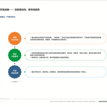 宜宾可以做总体规划设计方案_鸟瞰效果图可以做JL368748